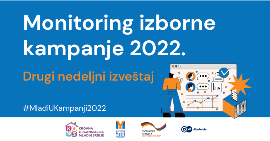 Drugi nedeljni izveštaj Monitoringa izborne kampanje 2022.
